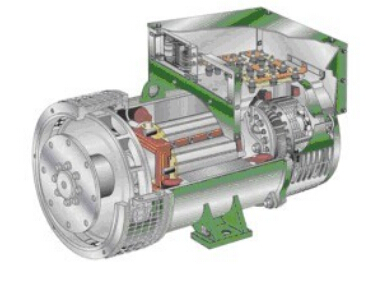 泸州发电机内部结构图